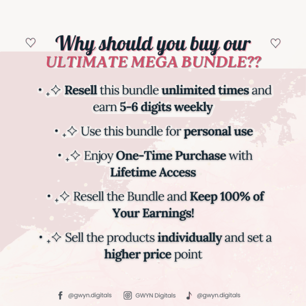 Ultimate Mega Bundle - Digital Products | PLR & MRR | Reseller Starter Bundle | Best for beginners